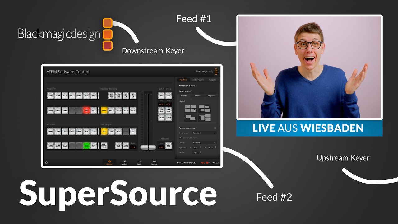 ATEM Mini Super Source – Tutorial Deutsch