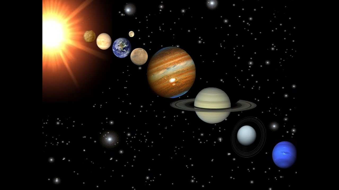 Günəş sisteminin planetləri