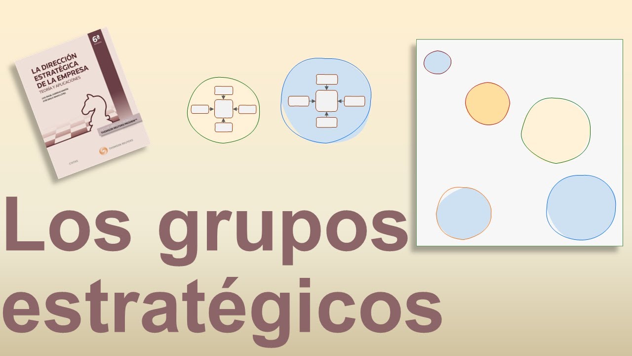 Los grupos estratégicos