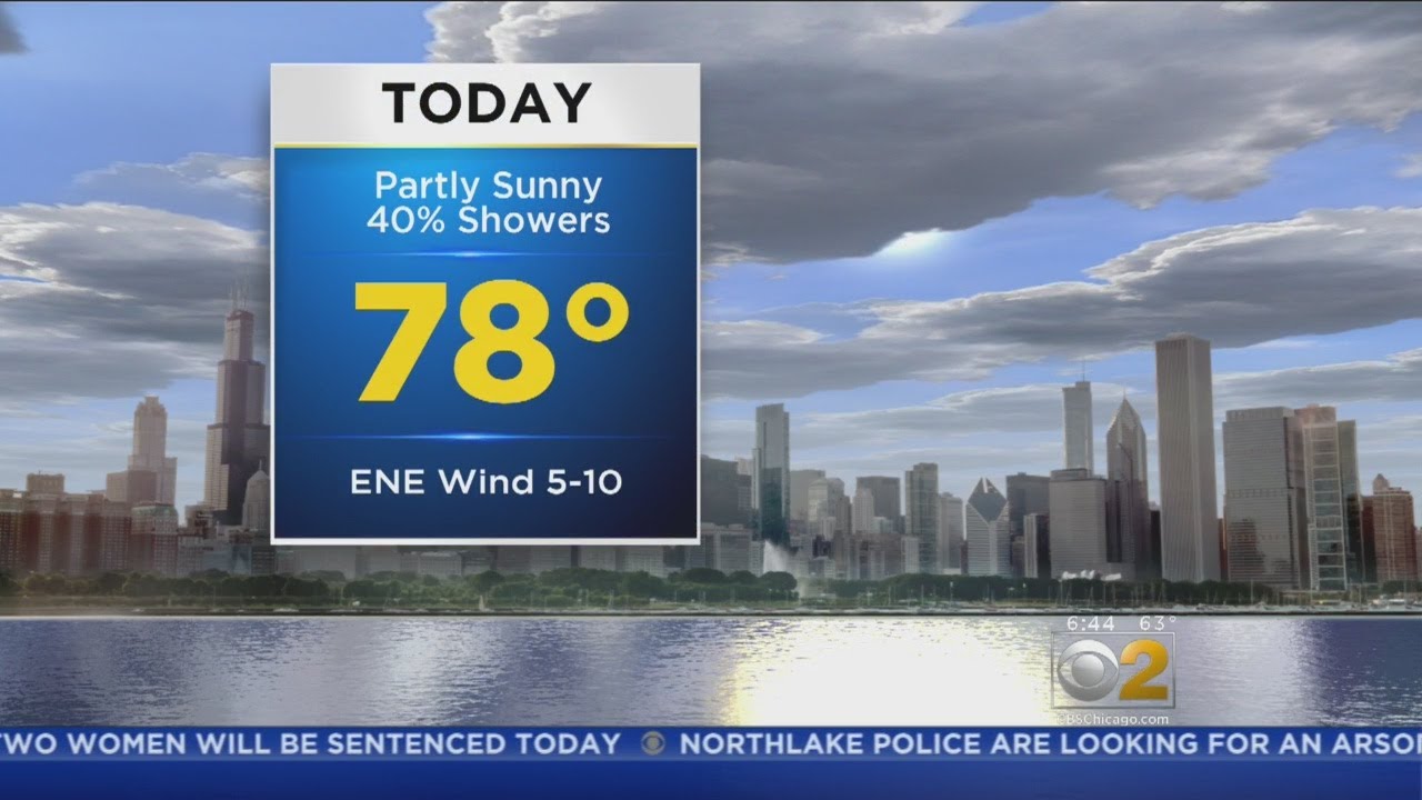 CBS 2 Weather Watch (6AM, July 30, 2018)