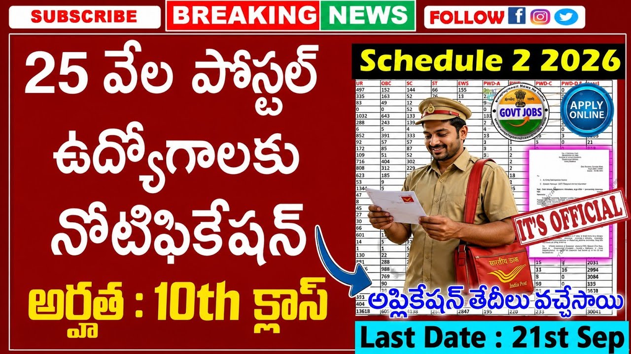 Postal GDS Jobs 2026 in Telugu | 25,000 పోస్టులు | 10Th PASS | NO EXAM | Post Office Jobs 2026
