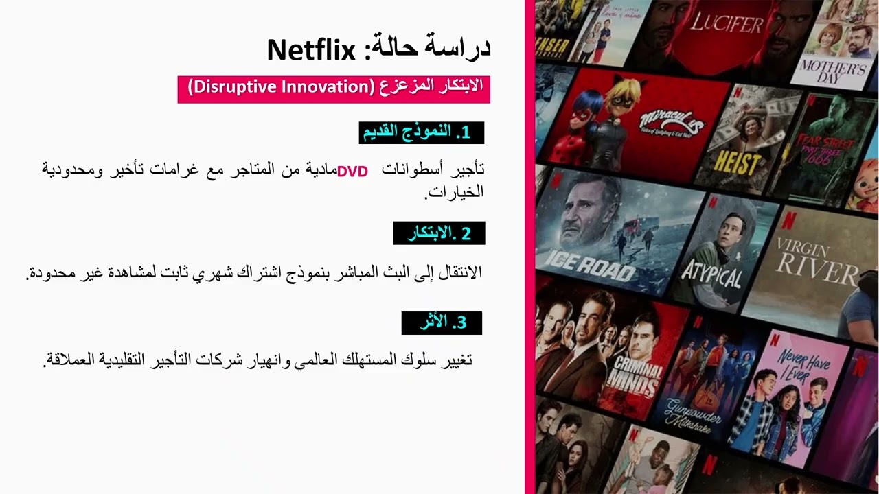 الابتكار وريادة الأعمال  محاضرة 1 new