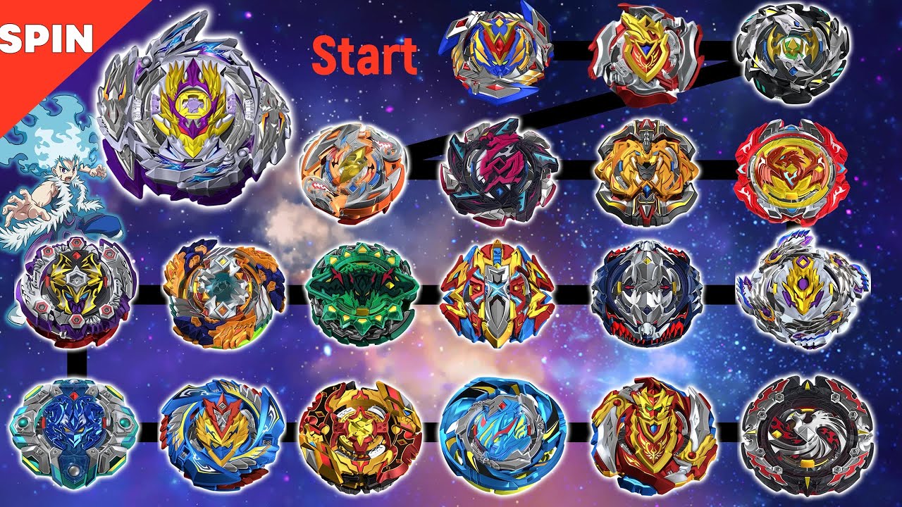 Beyblade Burst SuperKing Rage Longinus VS ALL CHO-Z/TURBO Marathon Battle 베이블레이드 슈퍼킹 배틀  ベイブレードバースト