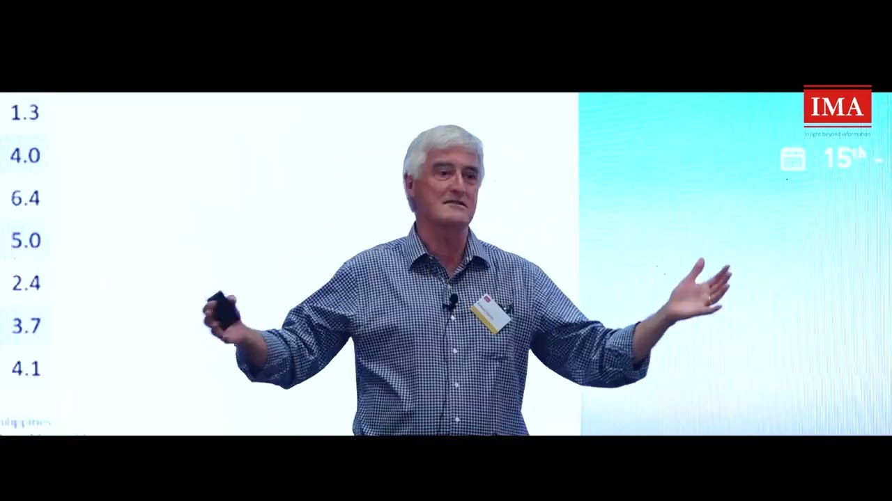 IMA India's CFO Roundtables Highlight Video