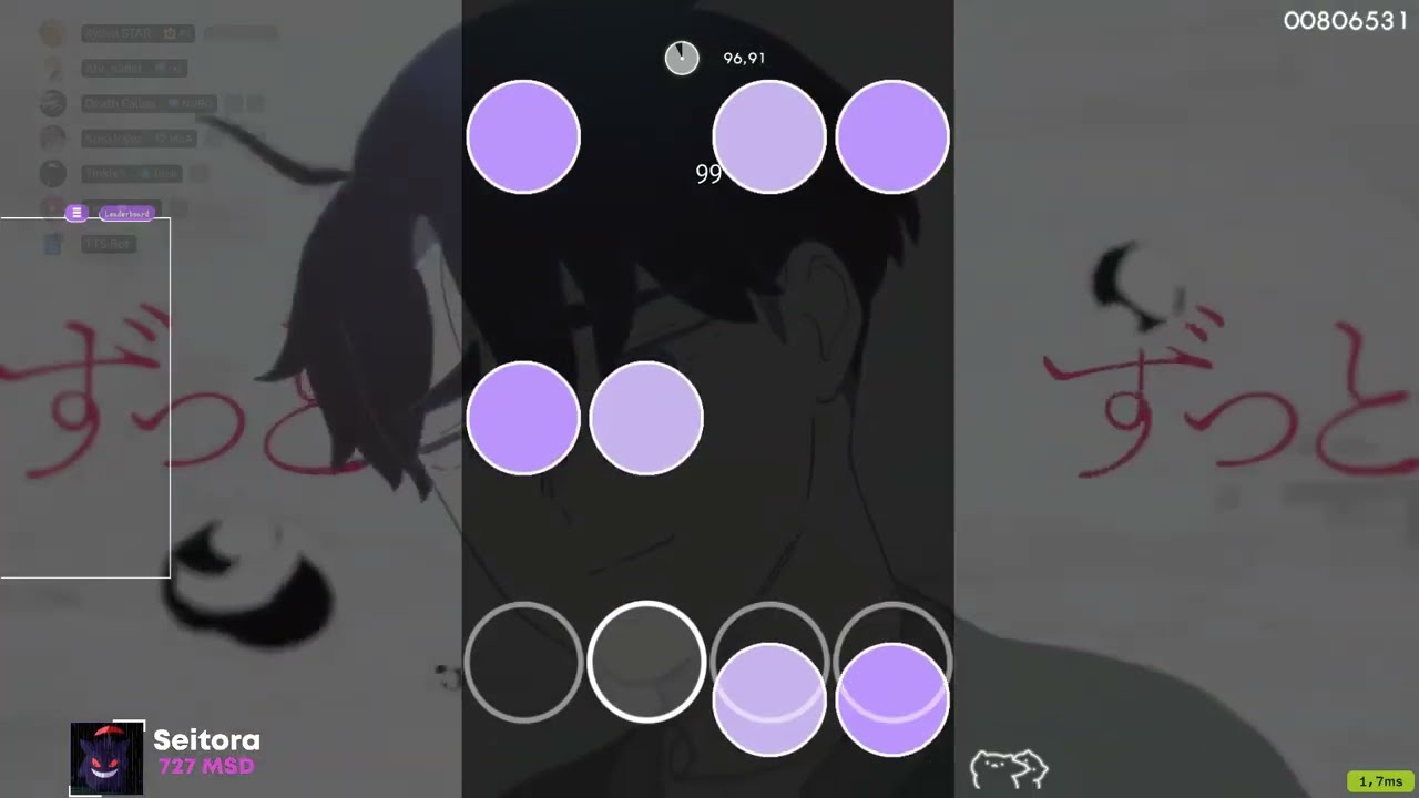 Deco-27 Android Girl feat (Forgiveness) 96,74%