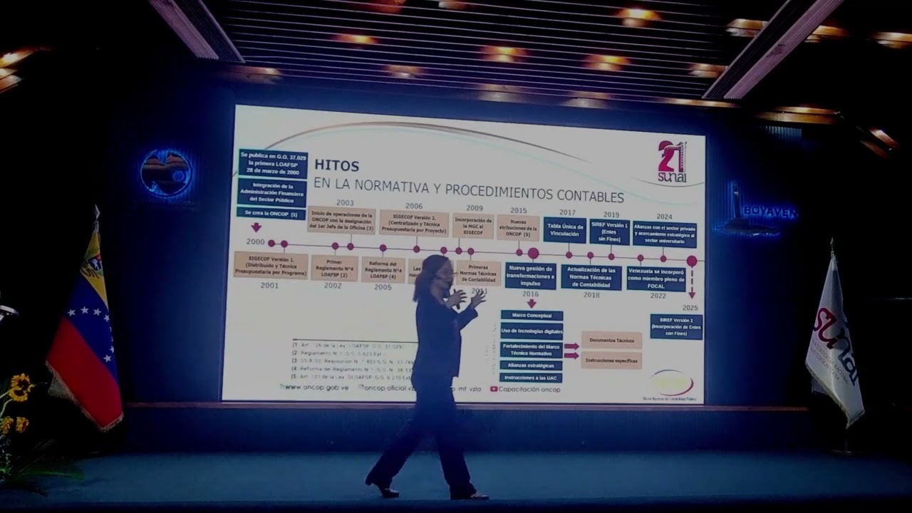 Normativa Contable  Públicas en Venezuela   Actualización y Perspectivas