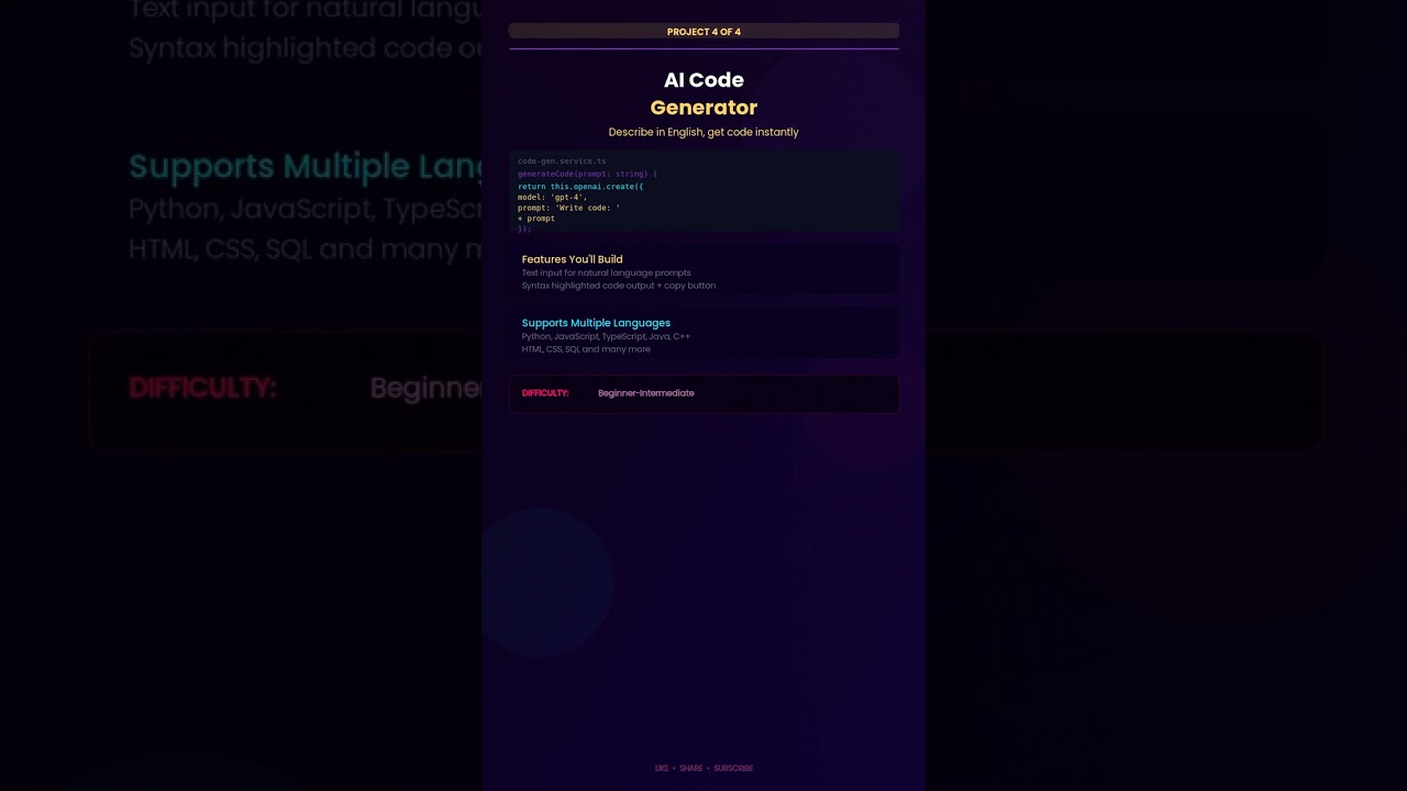 Angular + AI Integration | 4 Projects with OpenAI API | Chatbot, Resume Analyzer, Code Generator