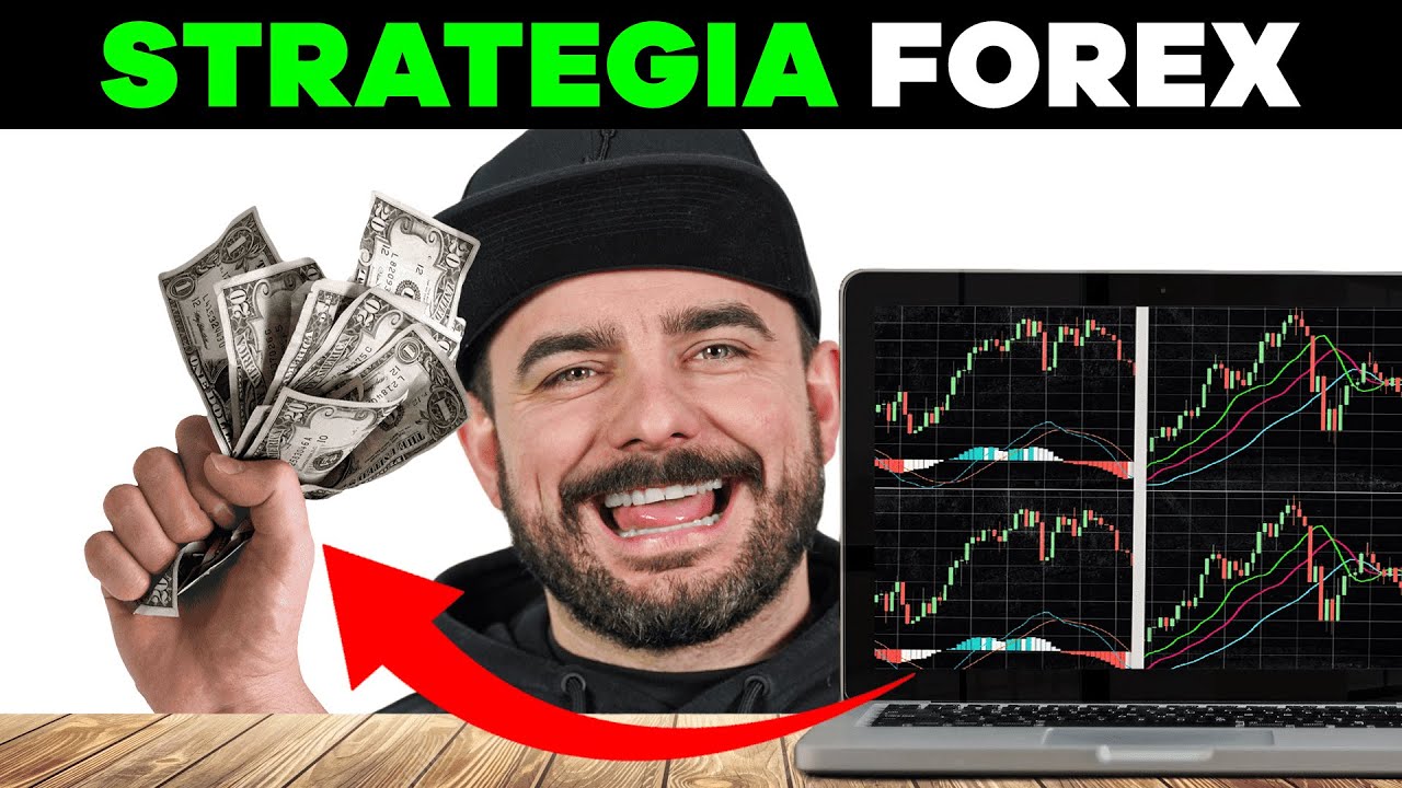 PROSTA i SKUTECZNA STRATEGIA FOREX! - Trading dla początkujących