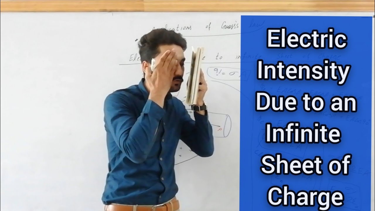 Electric intensity due to an infinite sheet of charge | 12th physics | Applications of Gauss's Law |