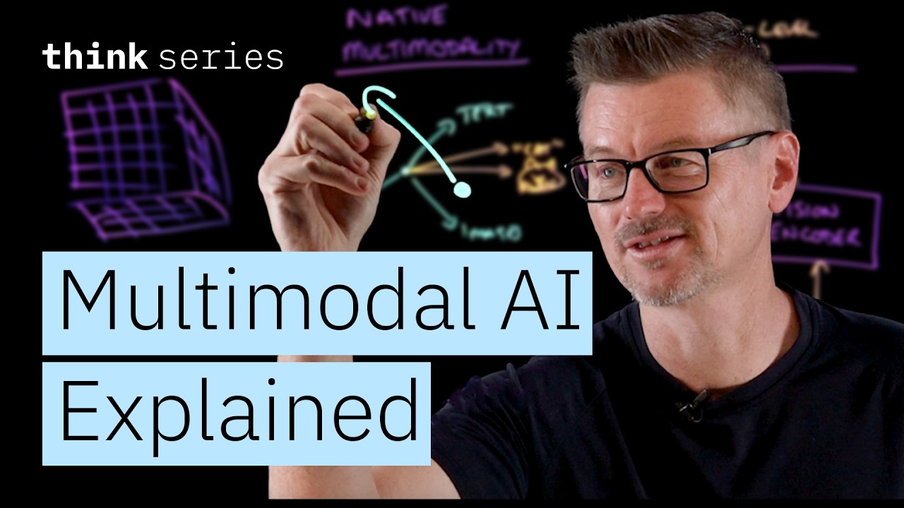 What is Multimodal AI? How LLMs Process Text, Images, and More