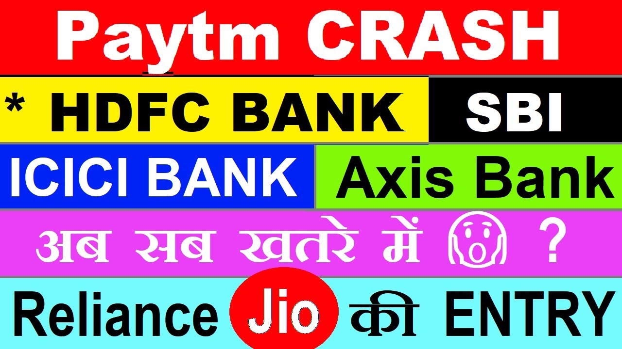 Paytm CRASH⚫ HDFC BANK, ICICI BANK, SBI, AXIS BANK अब सब खतरे में ?⚫ Reliance Jio Financial Services
