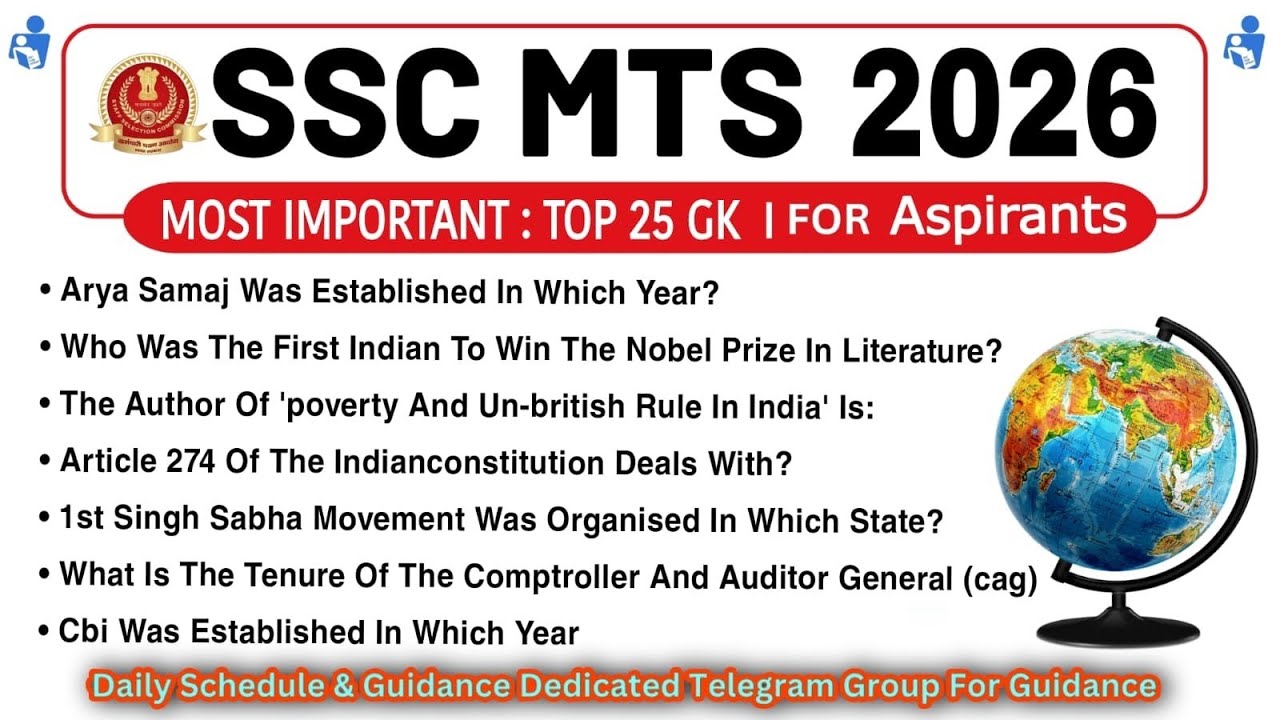 SSC MTS Exam Analysis 2026| SSC MTS GS Important Question|04 February Exam Analysis and pepar review
