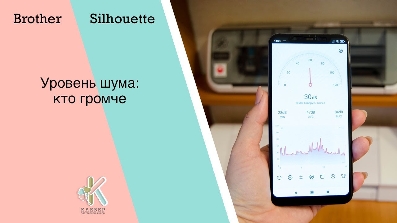 Silhouette VS Brother: уровень шума