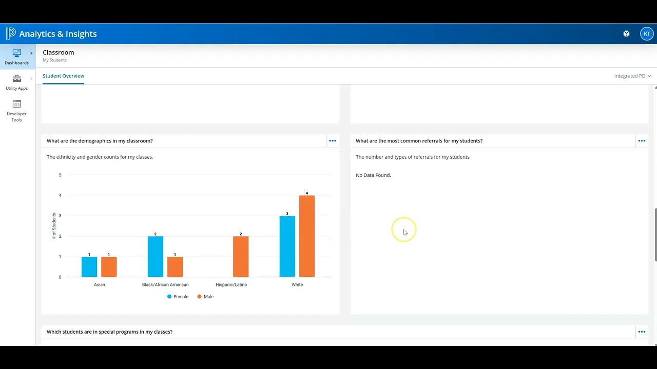 Analytics & Insights for Teachers