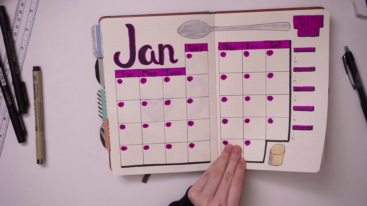 January Bullet Journal Spread | Hot Cocoa | Richii