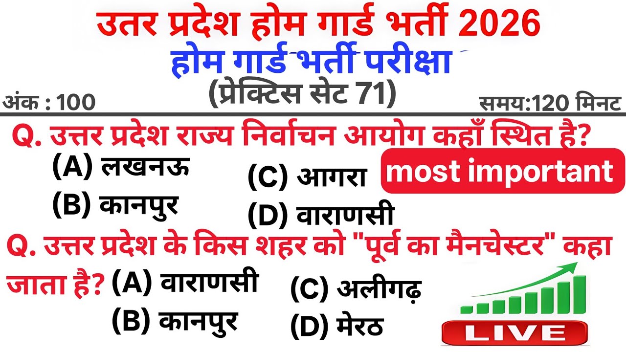 UP Home Guard Exam 2026 | Practice Set 71 | 100% Important GK Questions | UP GK MCQ