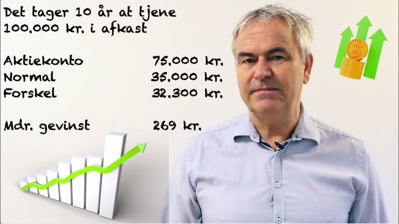 Aktiesparekonto: Sådan undgår du unødige skatter og maksimerer dit afkast 2026