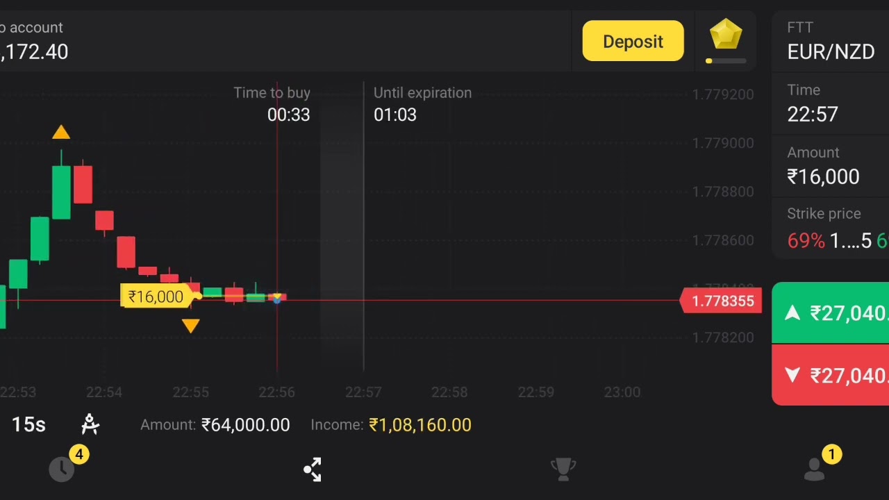 One - Trader tricks shot to win a trade 1min candle