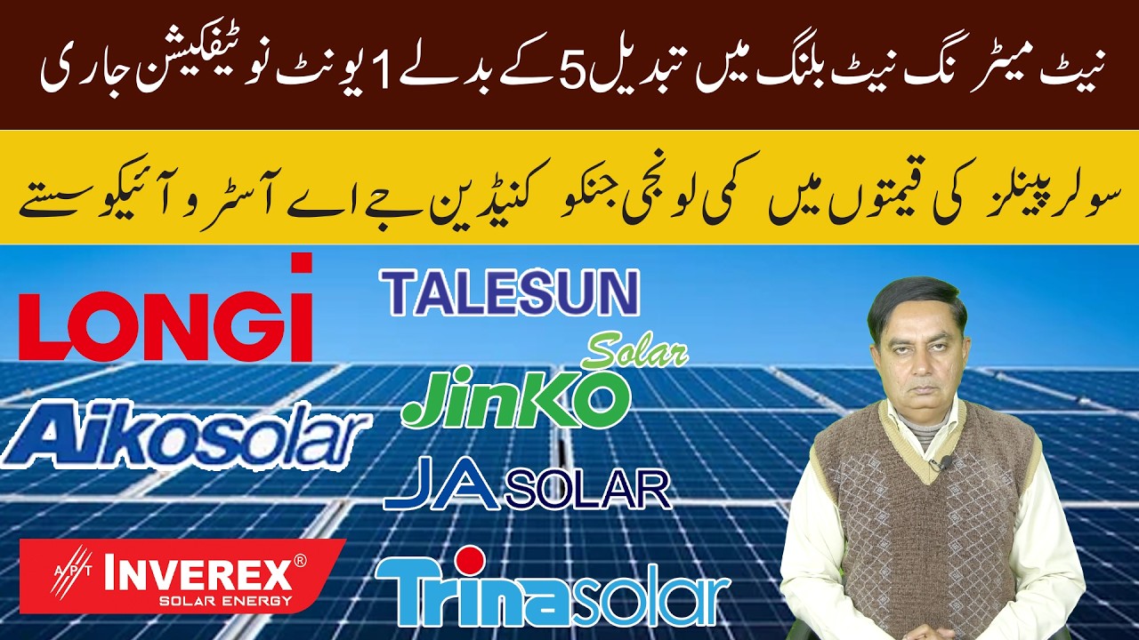 Цены на солнечную энергию в Пакистане, рынок солнечных панелей в Пакистане, рынок солнечной энерг...