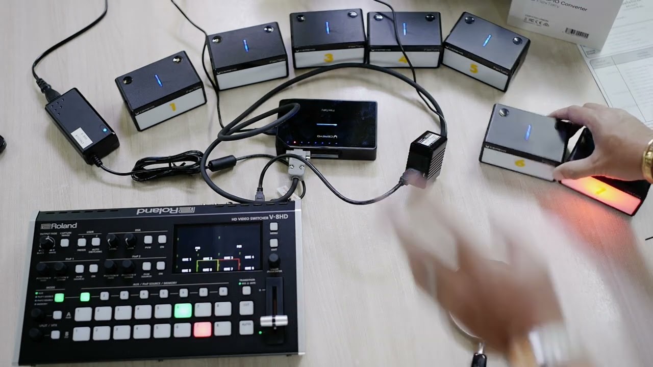 Roland V-8HD HDMI Video Switcher  | Cerevo FlexTally  DUNK
