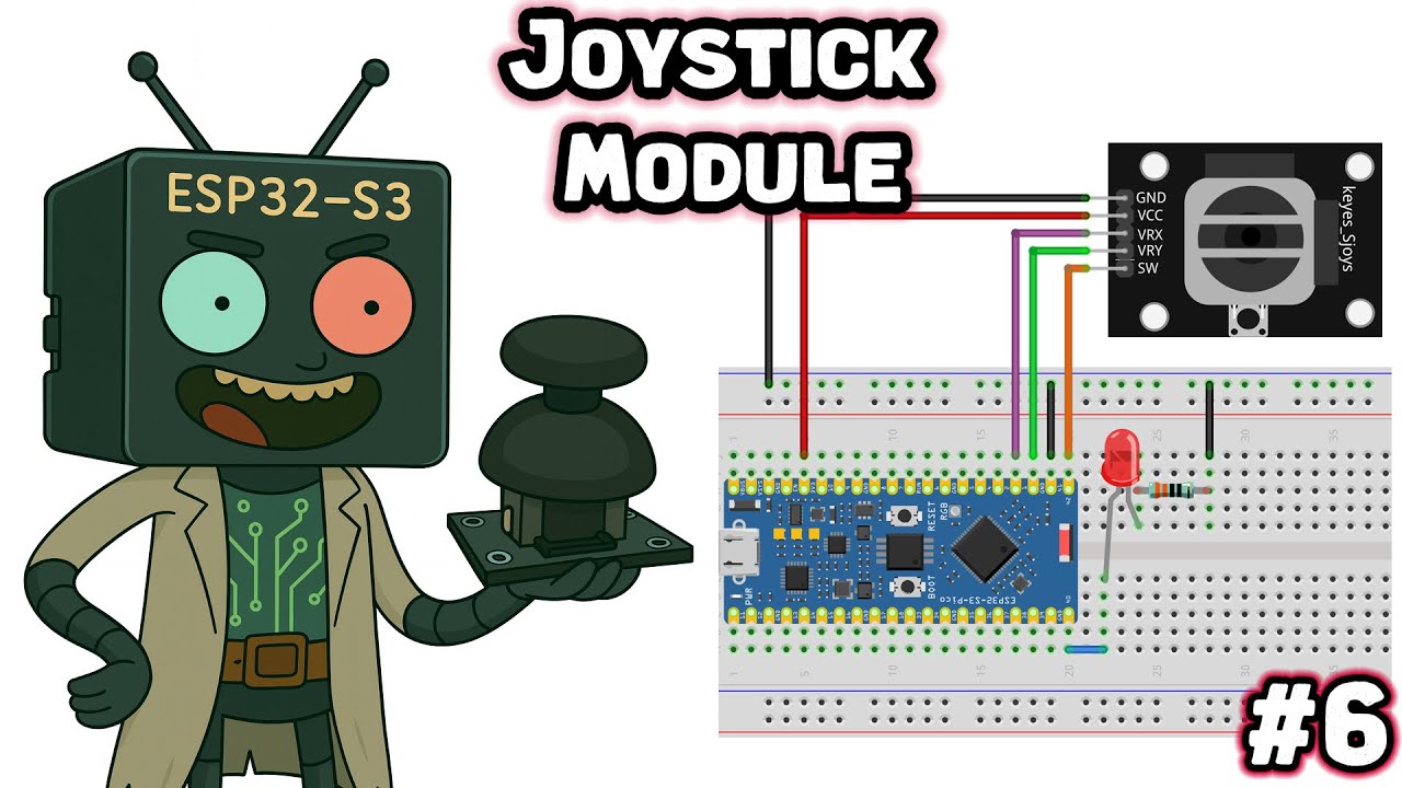 ESP32S3 Pico - модуль джойстика