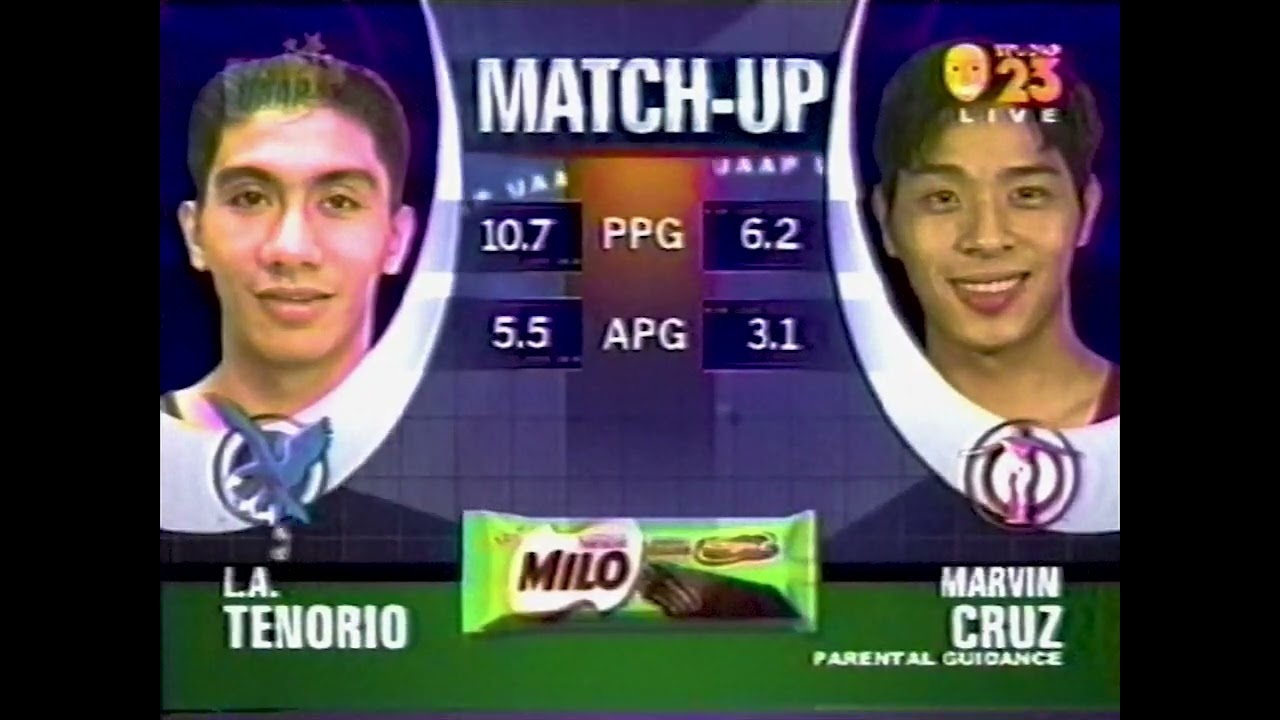 UAAP Season 67 UP vs Ateneo 9/2/04 Phil Sports Arena FULL GAME DIGITALLY REMASTERED UPSCALED 720P