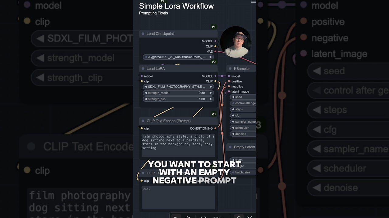 Как использовать LoRa в #comfyui