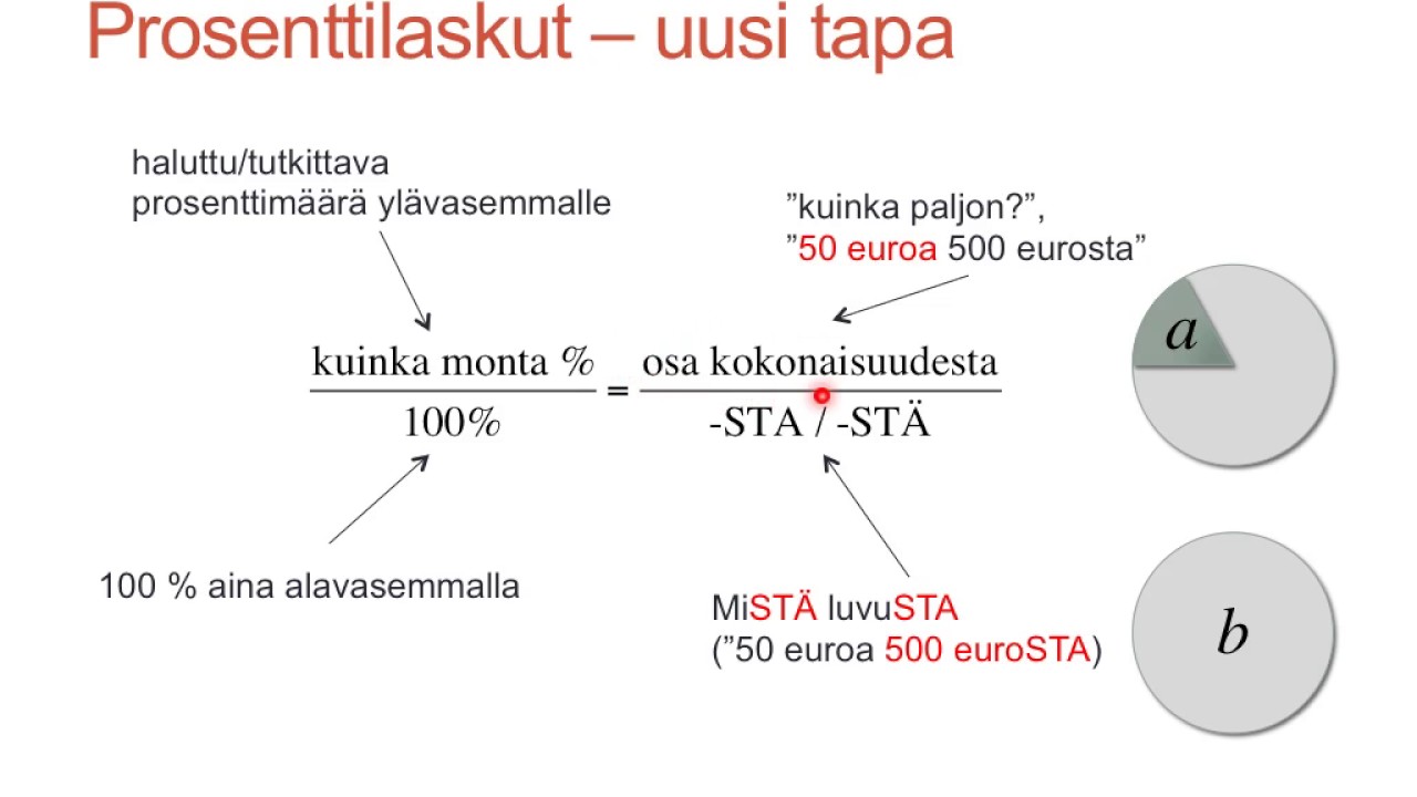 09 Prosenttilaskut