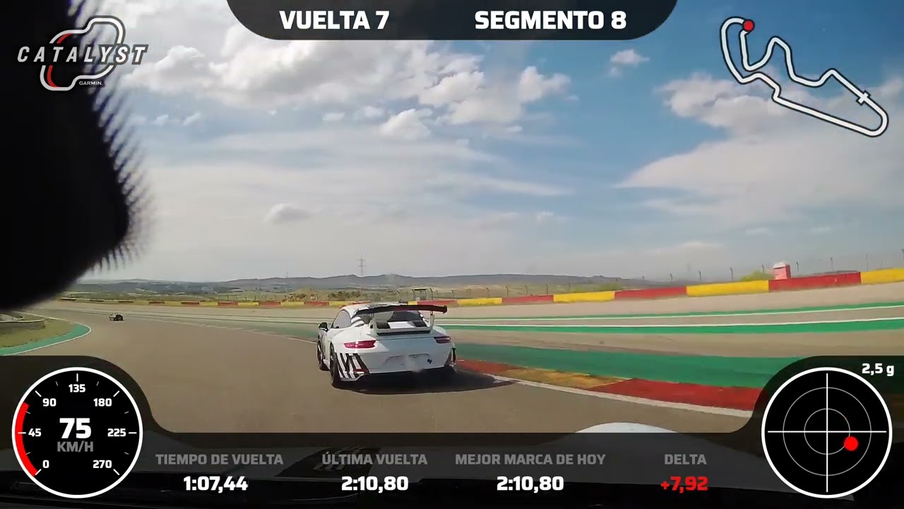 MOTORLAND ARAGON PORSCHE GT3 992 vs 991