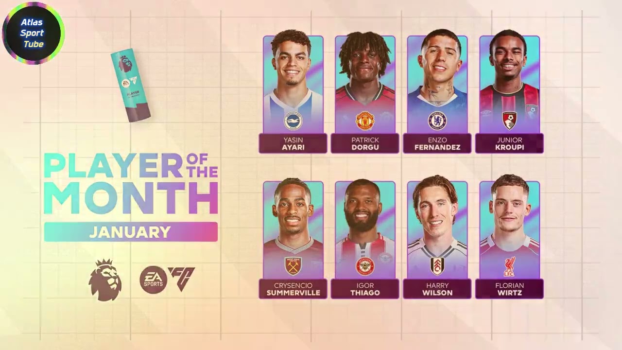 Player of the month# Premier League# January