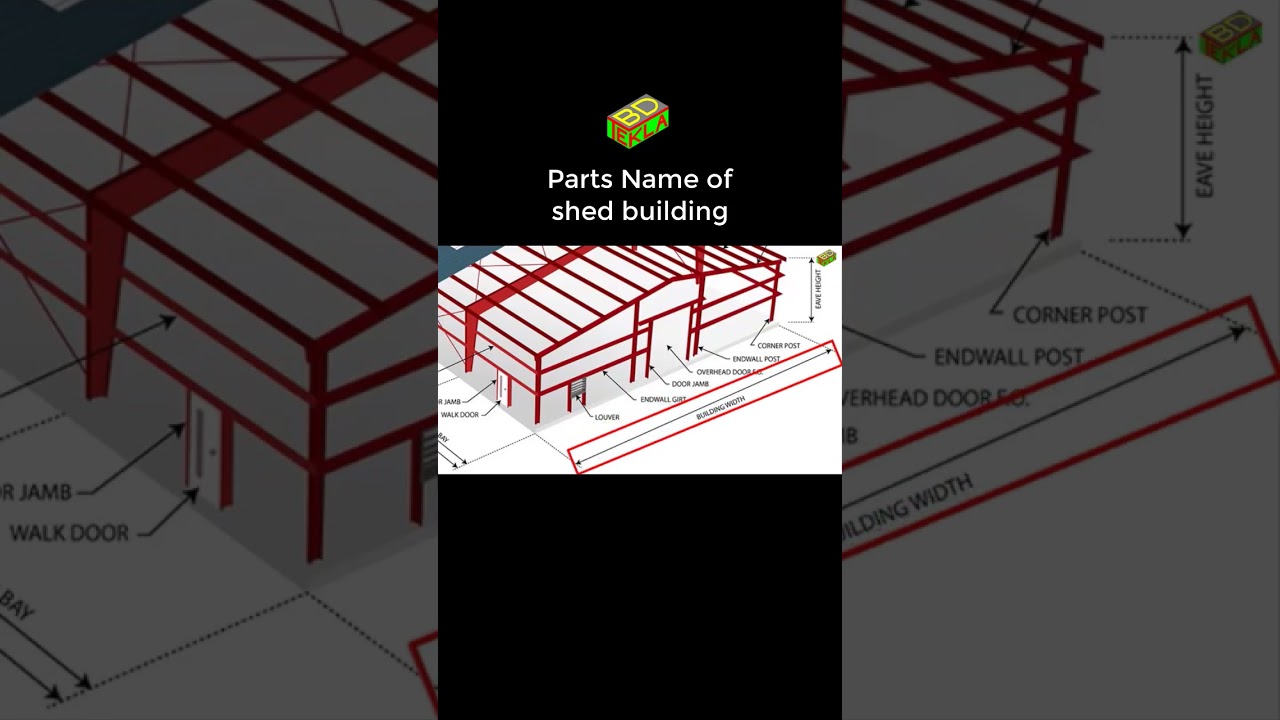Parts name of shed building || Engr Maidul || TeklaBD