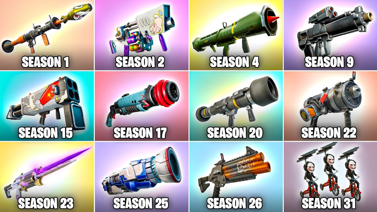Evolution of All Fortnite Explosive Weapons & Items (Chapter 1 Season 1 - Chapter 6 Season 1)