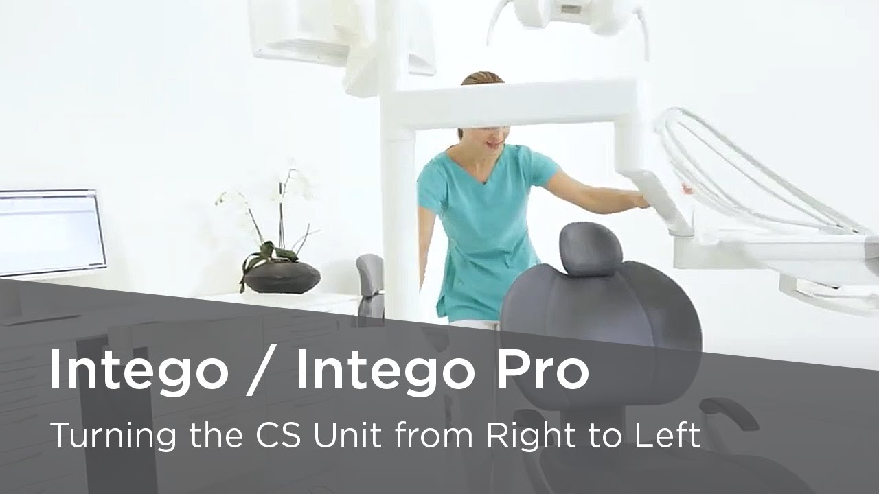 Intego / Intego Pro Ambidextrous - Turning the CS Unit from Right to Left