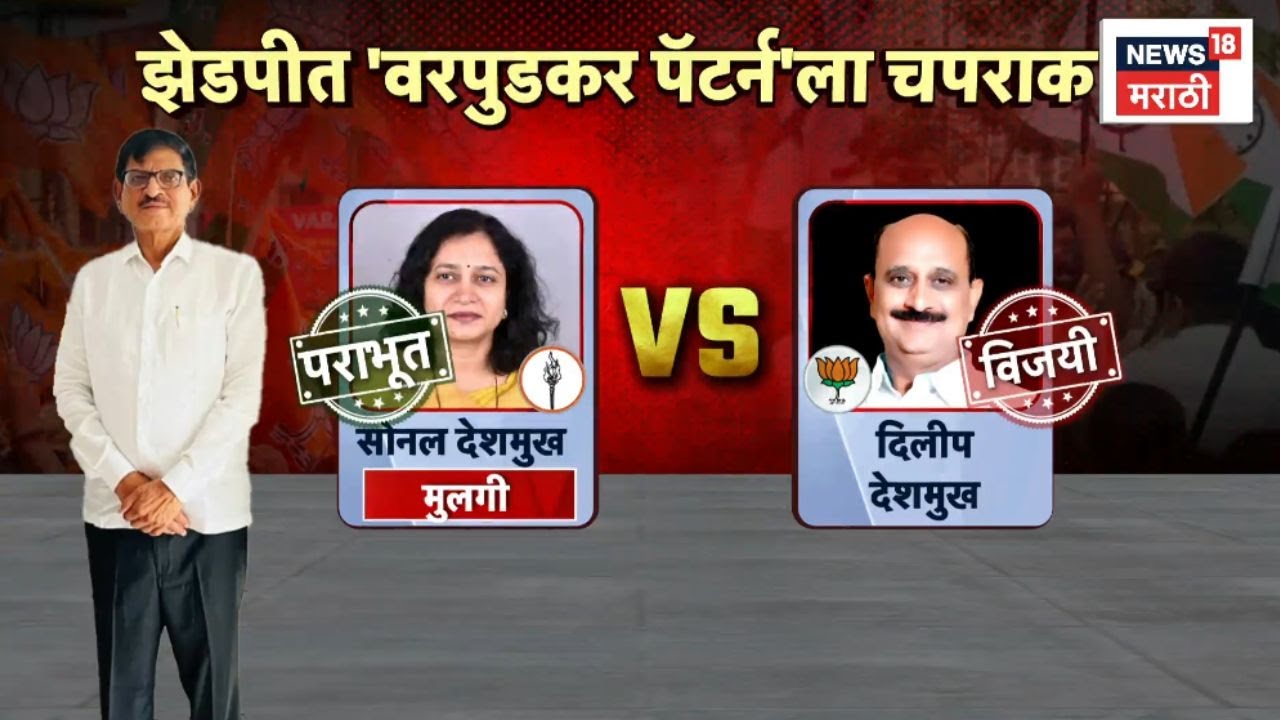 Parbhani ZP Election Result News | 'लोकशाही'ने 'घराणेशाही' मोडली! मतदारांची चपराक!!