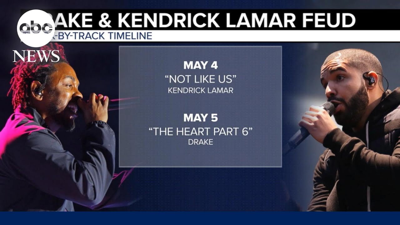 Drake V. Kendrick Lamar: Hip Hop's latest battle