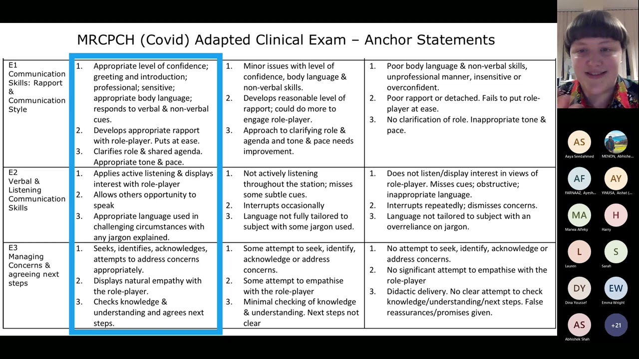 Ace the Clinical MRCPCH (09/01/2023)