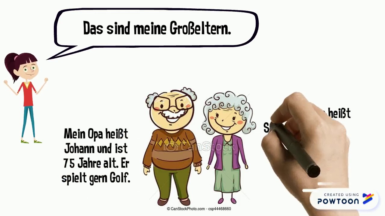 Ich und meine Familie-DaF