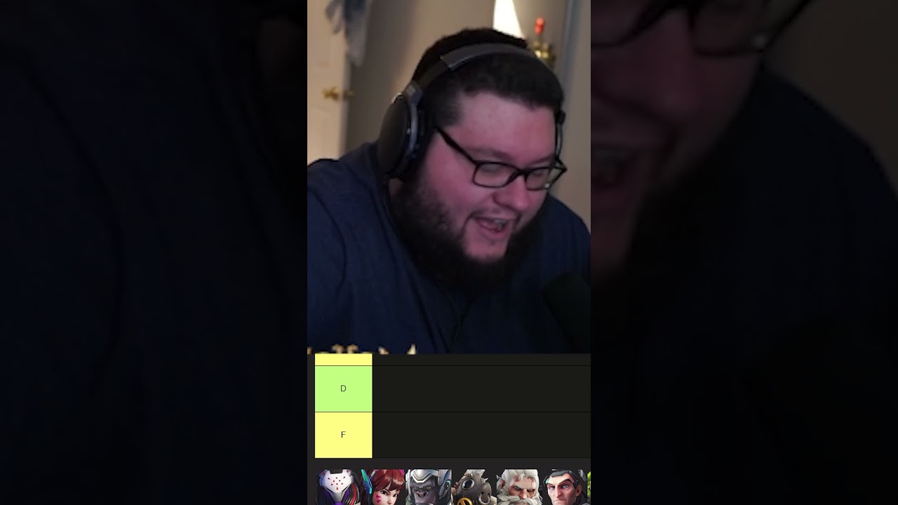 Starting off the Season Mau- I mean Season 8 tier list | Overwatch 2