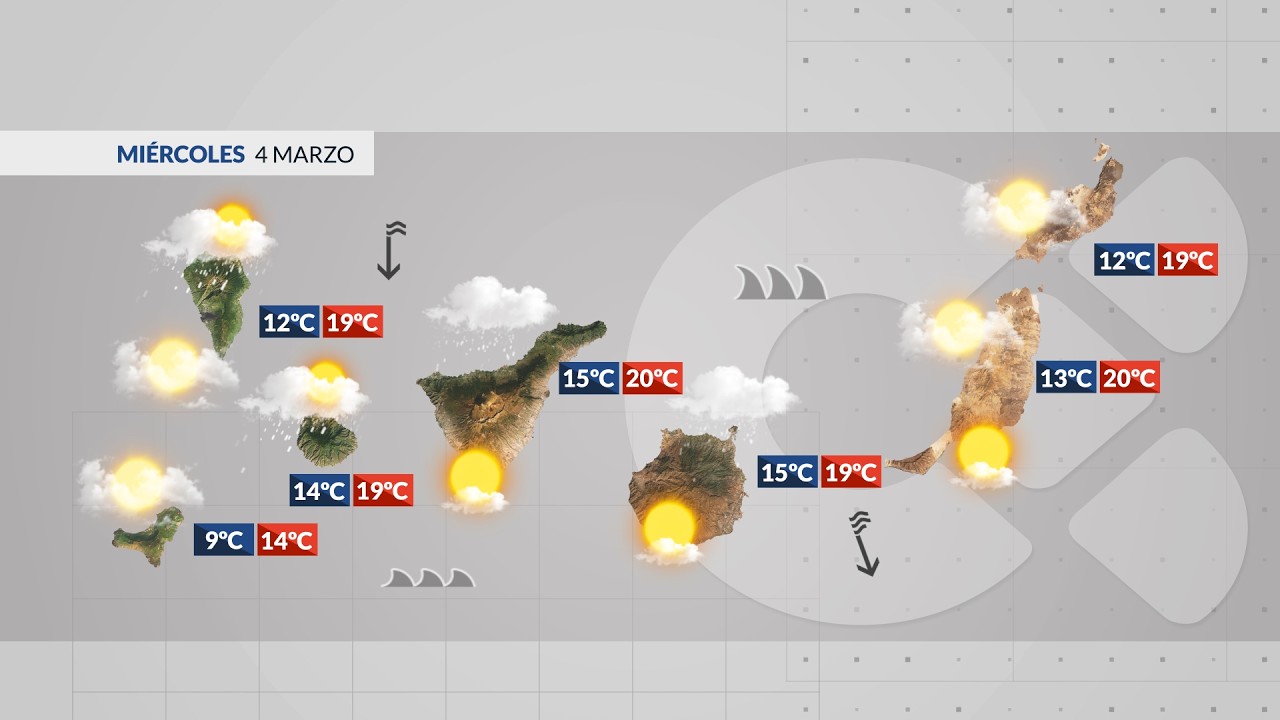 El tiempo TN2 | 03/03/26