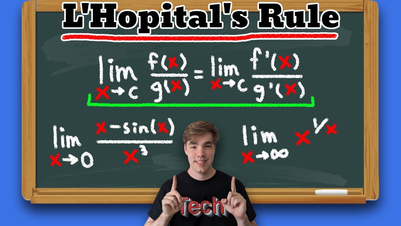 L'Hopital's Rule! (Calculus 1)