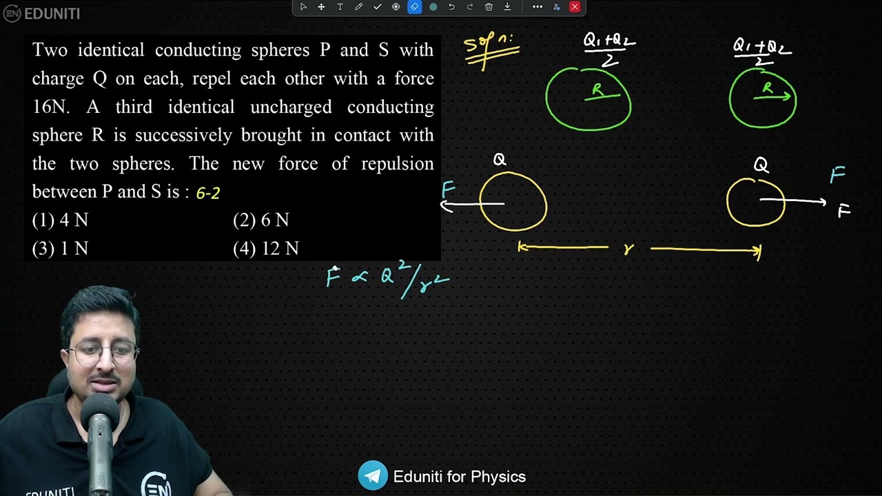Two identical conducting spheres P and S with charge Q on each, repel each other with a force 16N. A