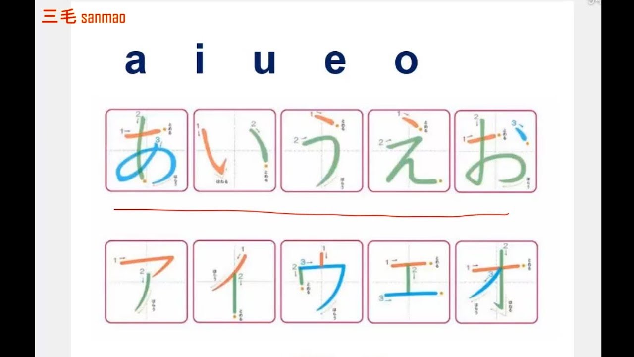 【完整N5】大家的日本语初级1 - 五十音 (1/5) 假名，罗马字，あ/か/さ 行