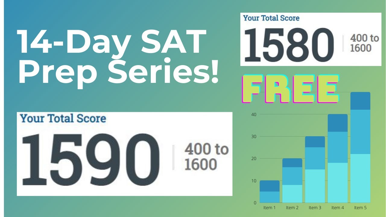 Day 3 of 14 SAT Prep Lessons! By a 1590 SAT Scorer! SAT Math Practice with Tips and Writing Advice!