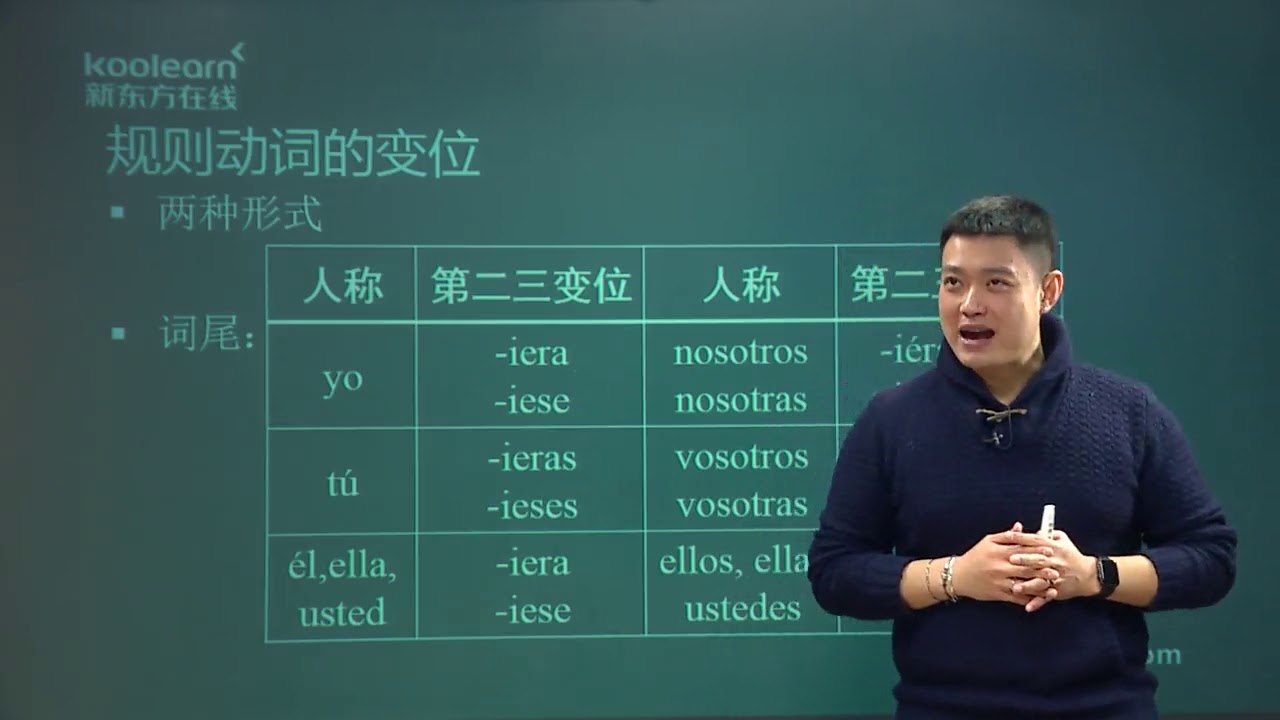 3 1 1 语法（一）虚拟式过去未完成时（Ⅰ）