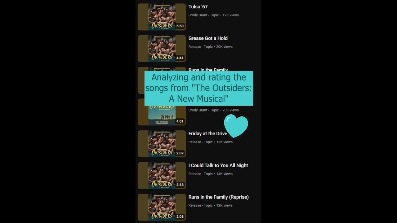 Analyzing ALL the songs from 