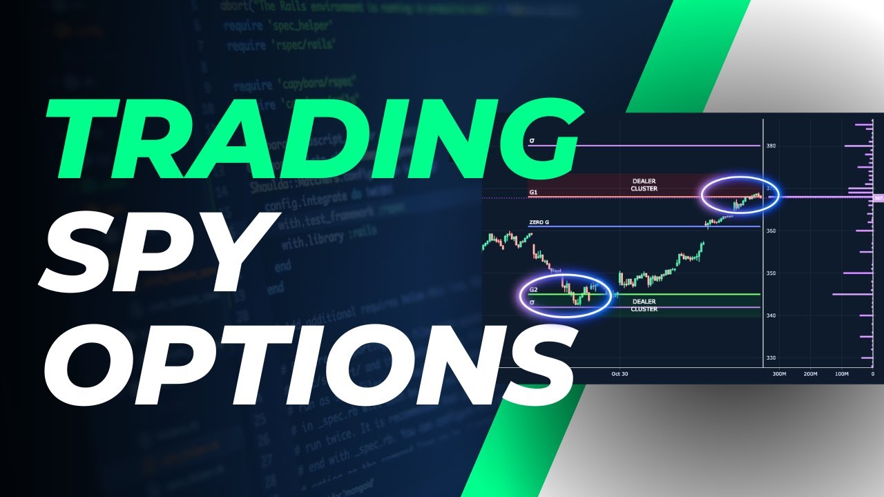 Trading SPY Options - How We Trade GEX Like Option Dealers