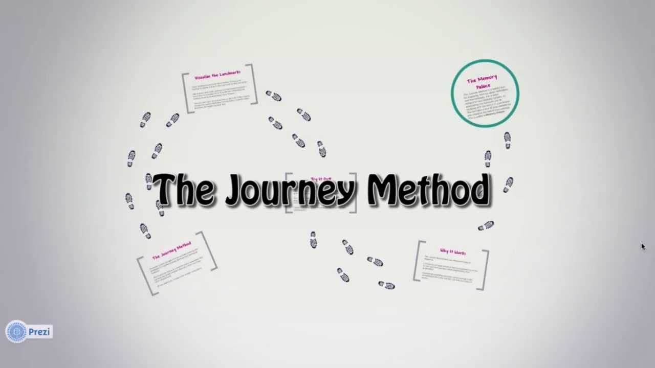 The Journey Method