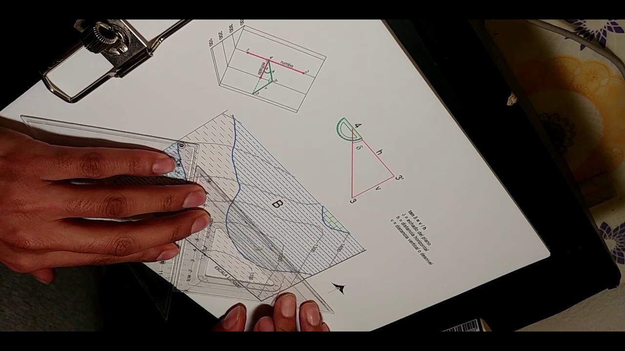 Ejercicio rápido, problema de los 3 puntos para obtener rumbo y echado en estructuras geológicas.