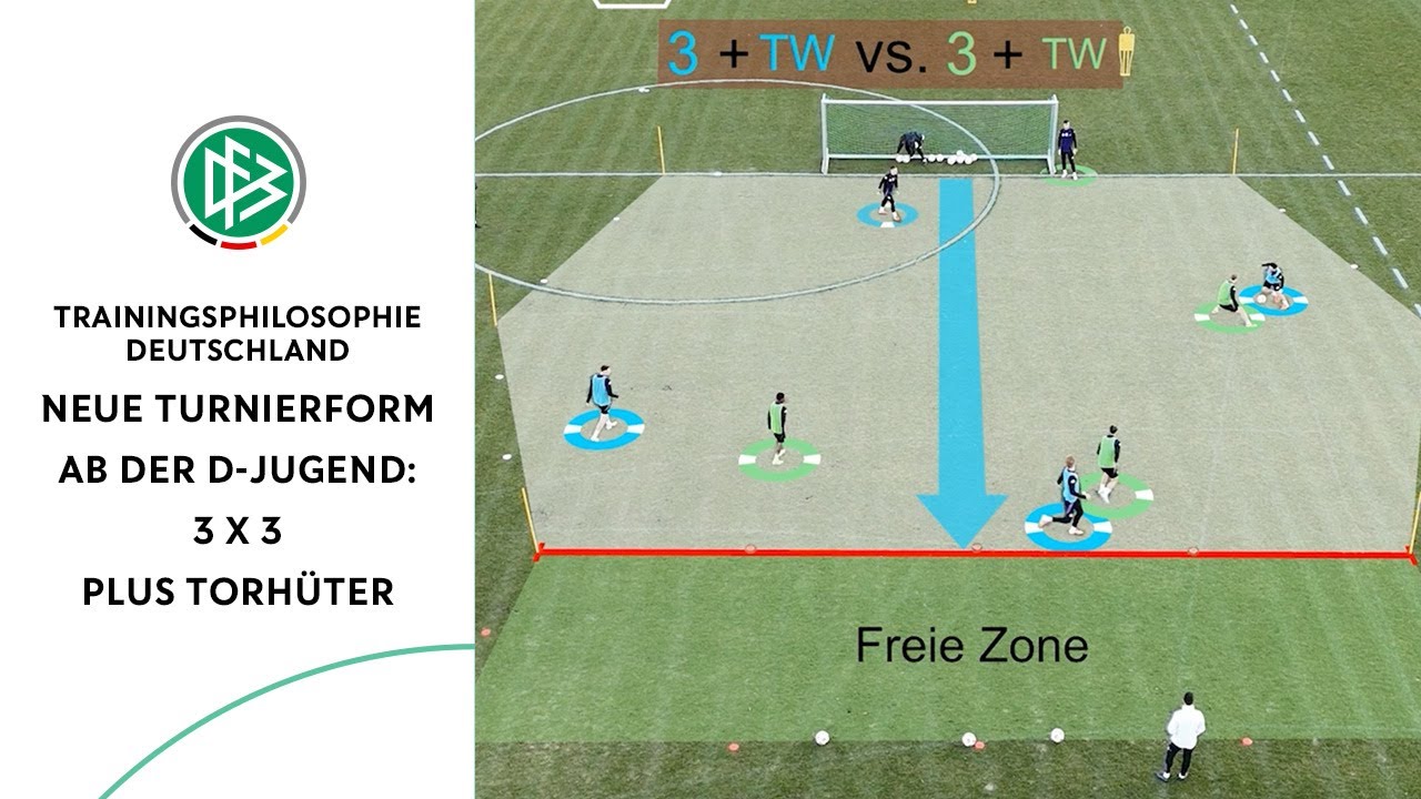 Trainingsphilosophie Deutschland: 3x3 plus Torhüter – eine neue Turnierform ab der D-Jugend