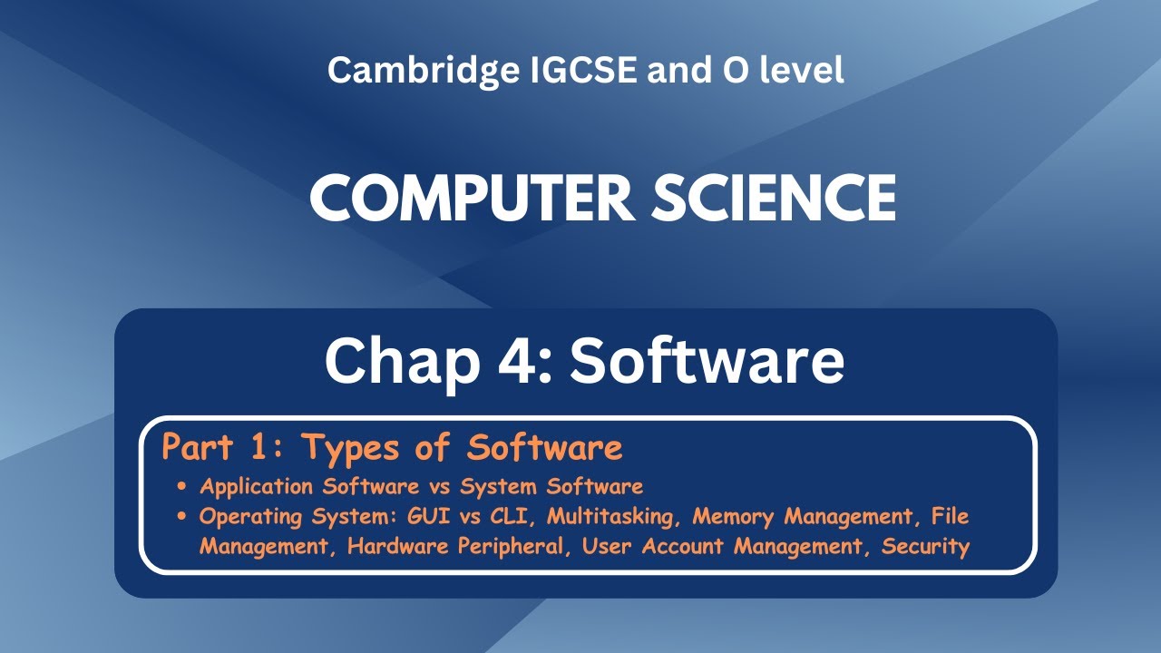 IGCSE Computer Science — Типы программного обеспечения: системное и прикладное программное обеспе...